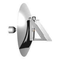 Dish Antennas 2 1005